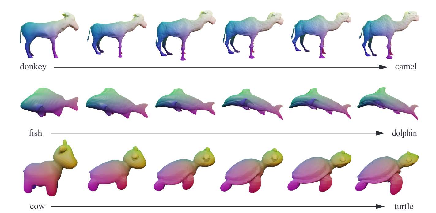 FusionDeformer: text-guided mesh deformation using diffusion models