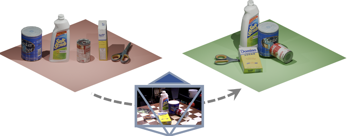 PoseGAM: Robust Unseen Object Pose Estimation via Geometry-Aware Multi-View Reasoning