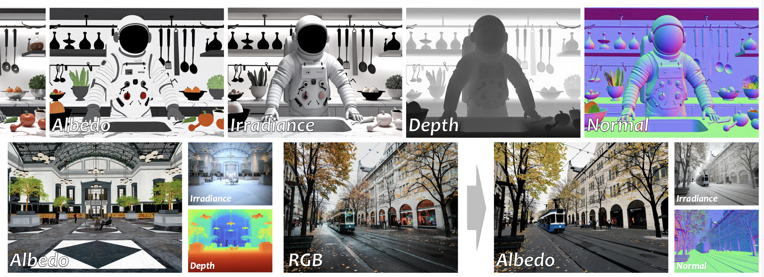 LumiX: Structured and Coherent Text-to-Intrinsic Generation